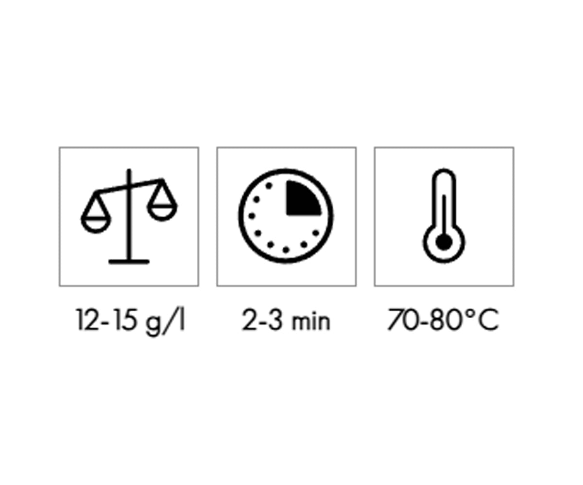 zetadvies mojito thee